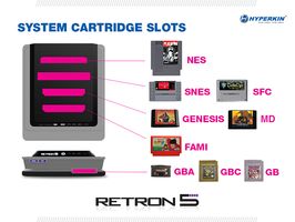 photo d'illustration pour l'article:RetroN5 - Le dernier bebe d Hyperkin presente au CES 2014 